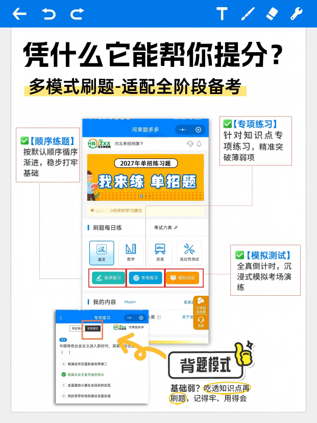 2027年河北单招备考，有必要找题库刷题吗？题库怎么选？