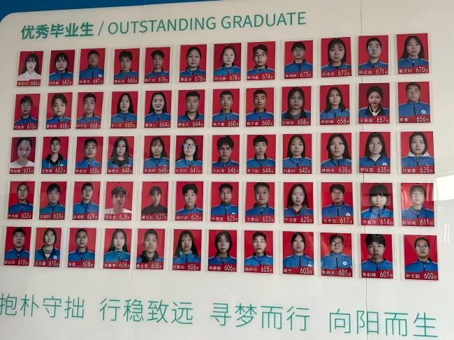 河北省工业数控技工学校优秀毕业生照片