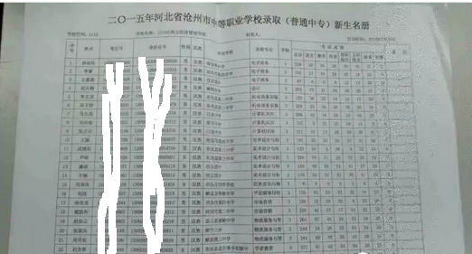 2015年河北省中等职业学校第二次集中录取名单