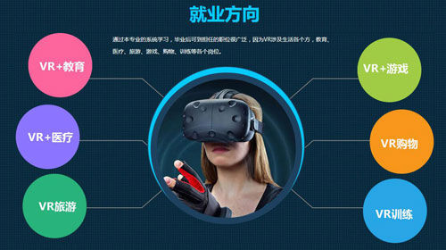 VR数字媒体设计师专业就业方向
