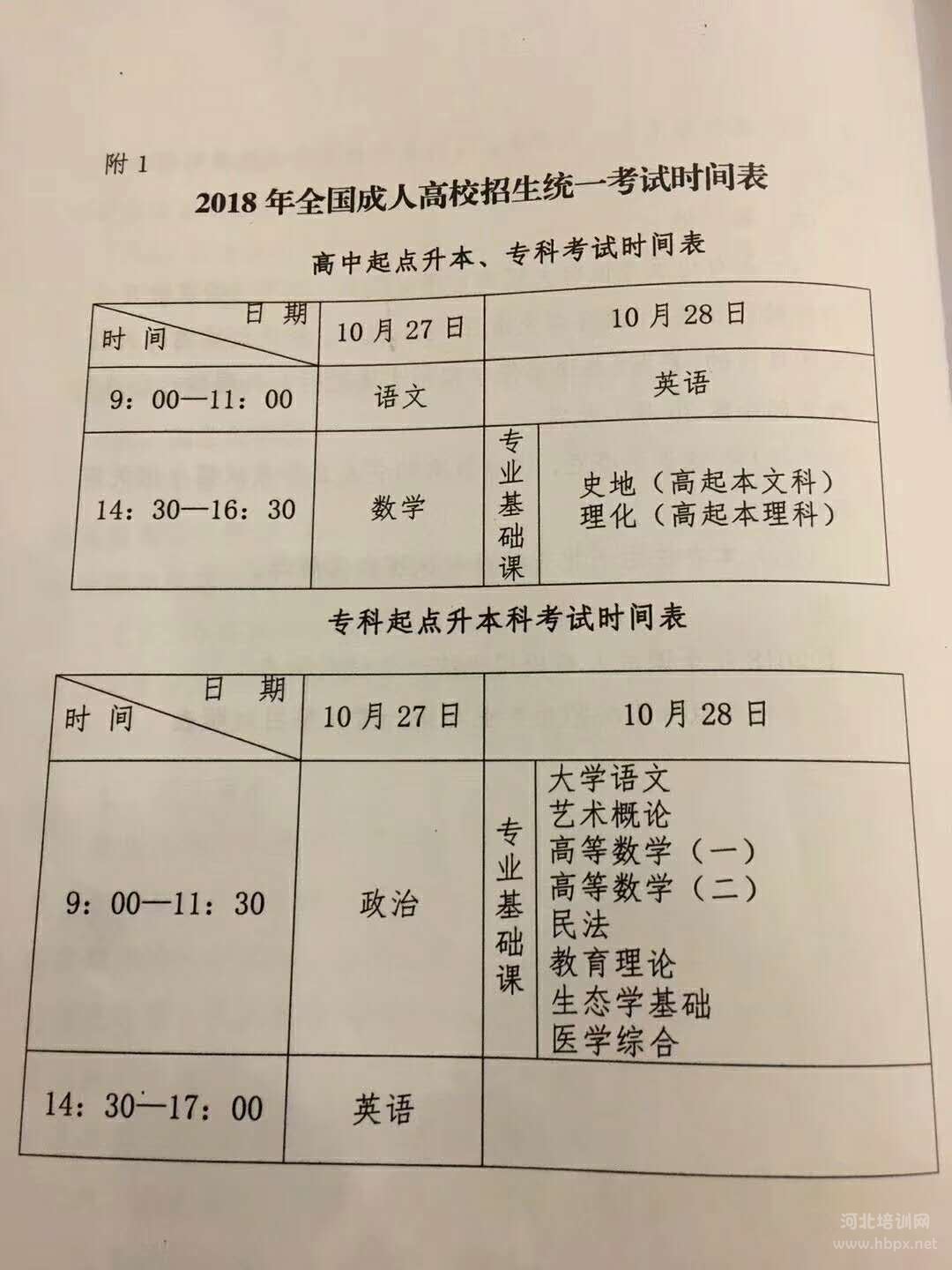 2018年河北省成人高考考试时间