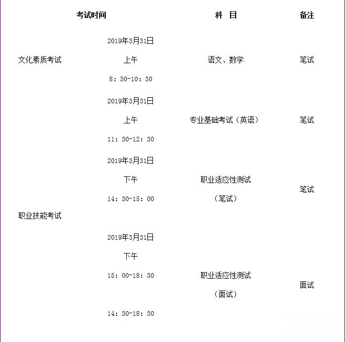 河北省2019年考试六类及对口学前教育类考试时间安排