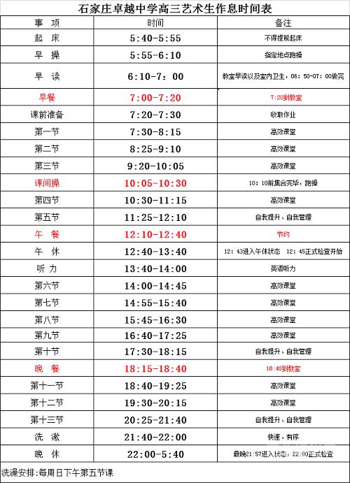 卓越中学高三封闭集训班学生作息时间表