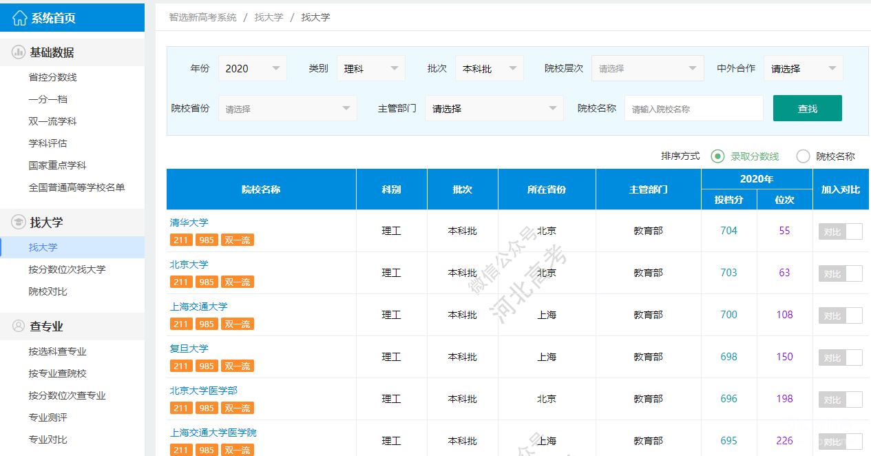 高考志愿填报-找大学