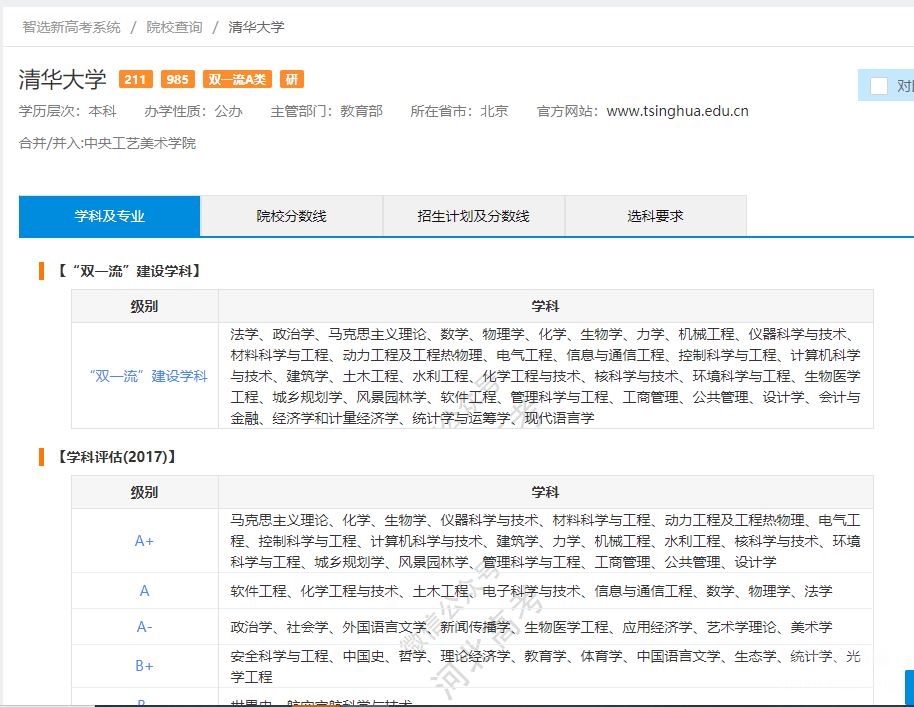 高考志愿填报-大学基本信息