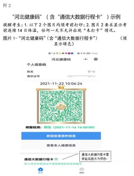 2022年河北省普通高校招生医学类对口专业考试安排附件2第1页