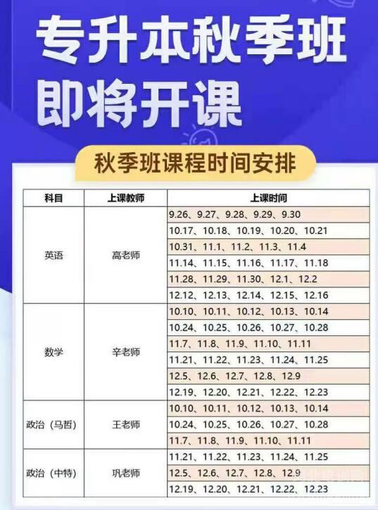 尚学专接本2022年秋季班即将开课