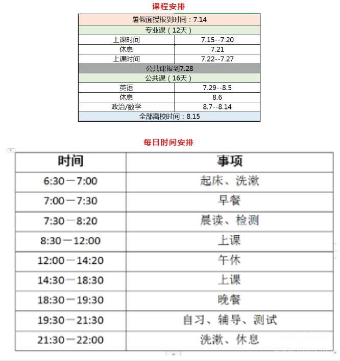 2023年尚学专升本暑假班报到须知！