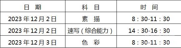 2024年河北省美术联考时间