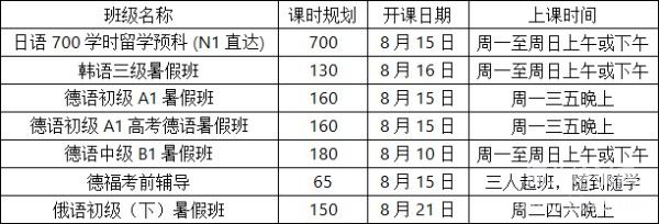 石家庄春辉教育8月份小语种暑假班开班信息
