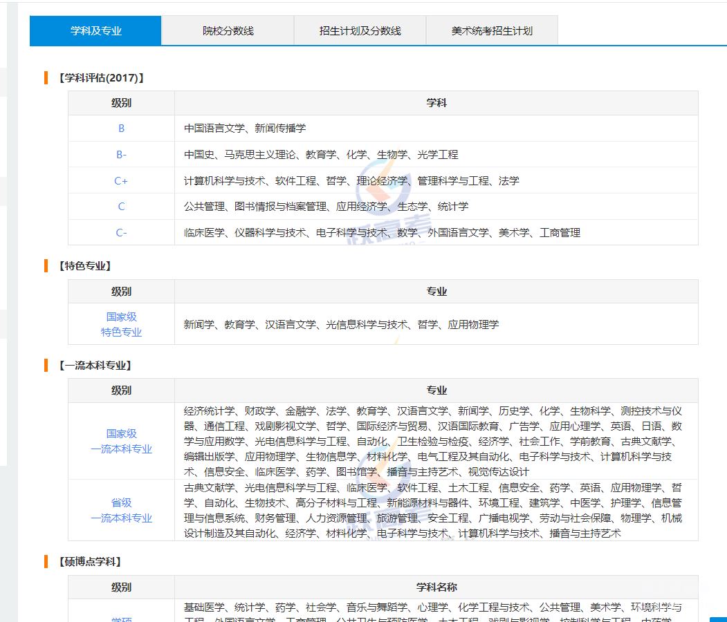 跃高考规划师系统