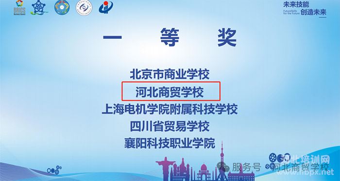 河北商贸学校2025一带一路暨金砖国家技能发展与技术创新大赛中职组全国总决赛两项一等奖