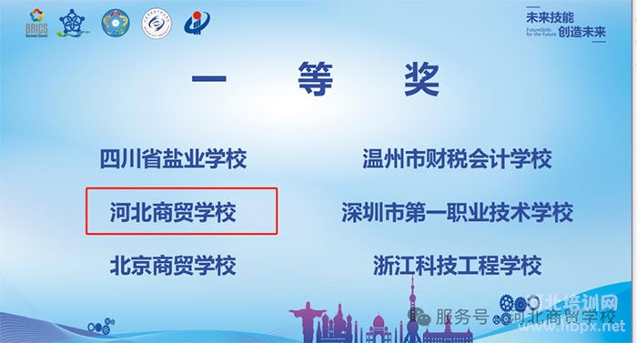 河北商贸学校2025一带一路暨金砖国家技能发展与技术创新大赛中职组全国总决赛两项一等奖2