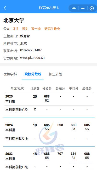 跃高考志愿卡--智选卡院校信息详情 跃高考志愿卡--智选卡院校信息详情