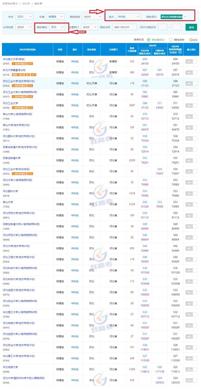 河北省具有保研资格的大学名单1