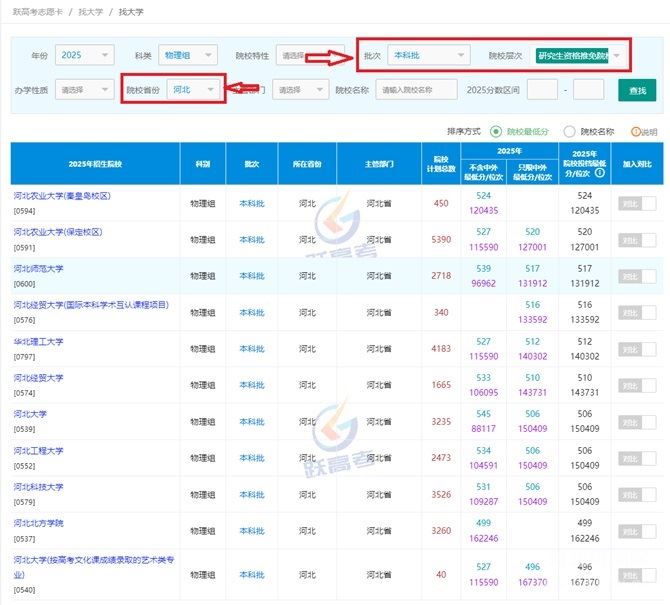 河北省具有保研资格的大学名单2