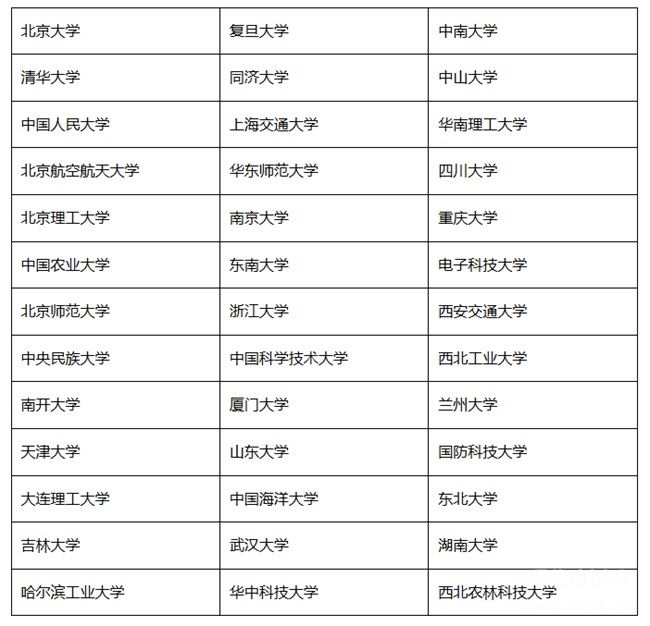 2026高考生注意，河北省强基计划详细解读来啦！