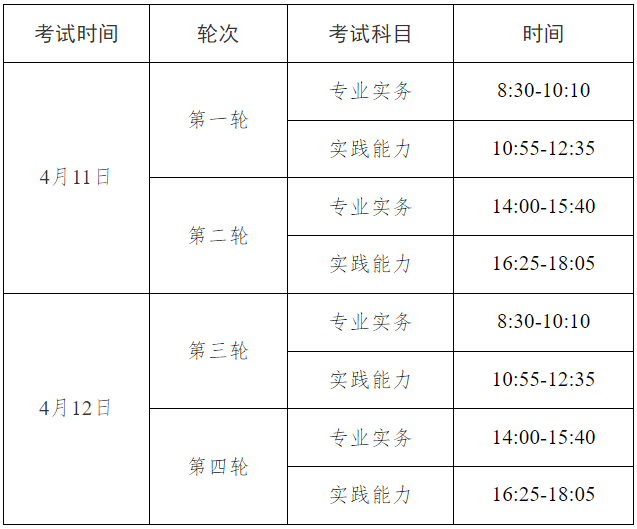 2026年度护士执业资格考试科目和时间 2026年度护士执业资格考试科目和时间