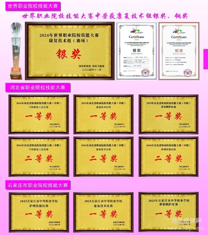 石家庄天使护士学校最近几年技能大赛奖项