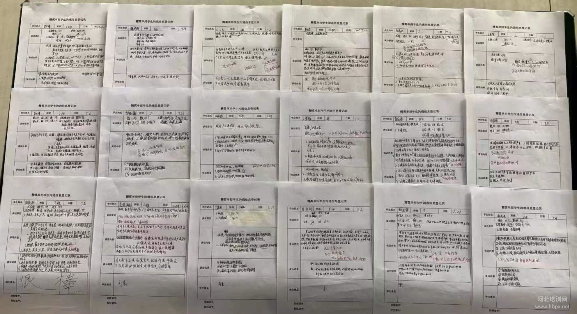 精英单招升学中心周测分析