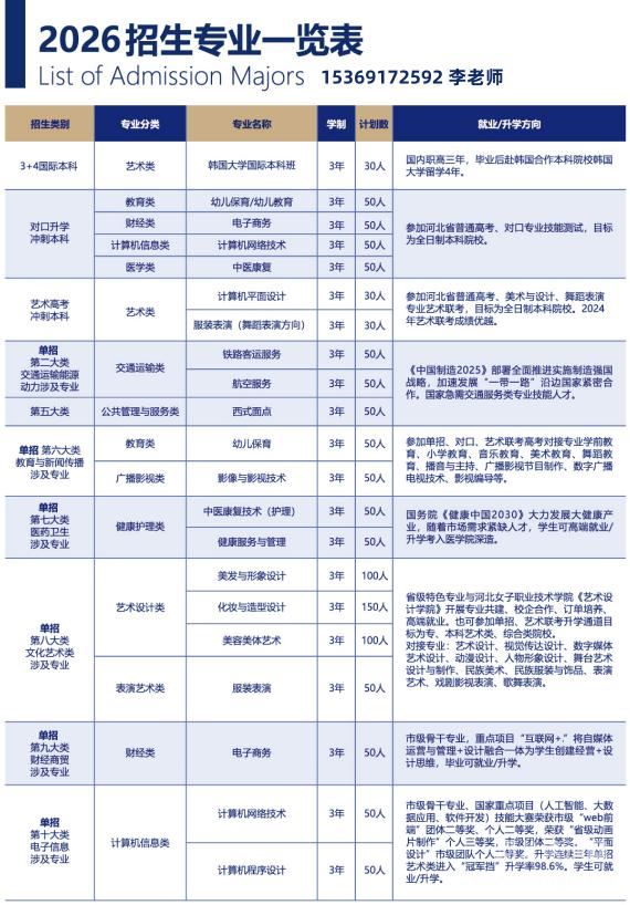 石家庄花都学校2026年招生专业