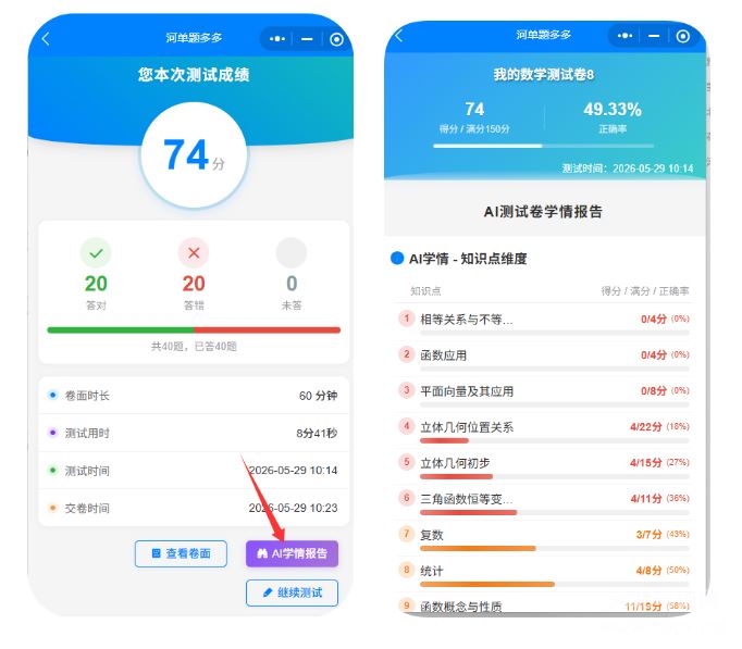 河北单招网视频课模拟测试学情报告截图