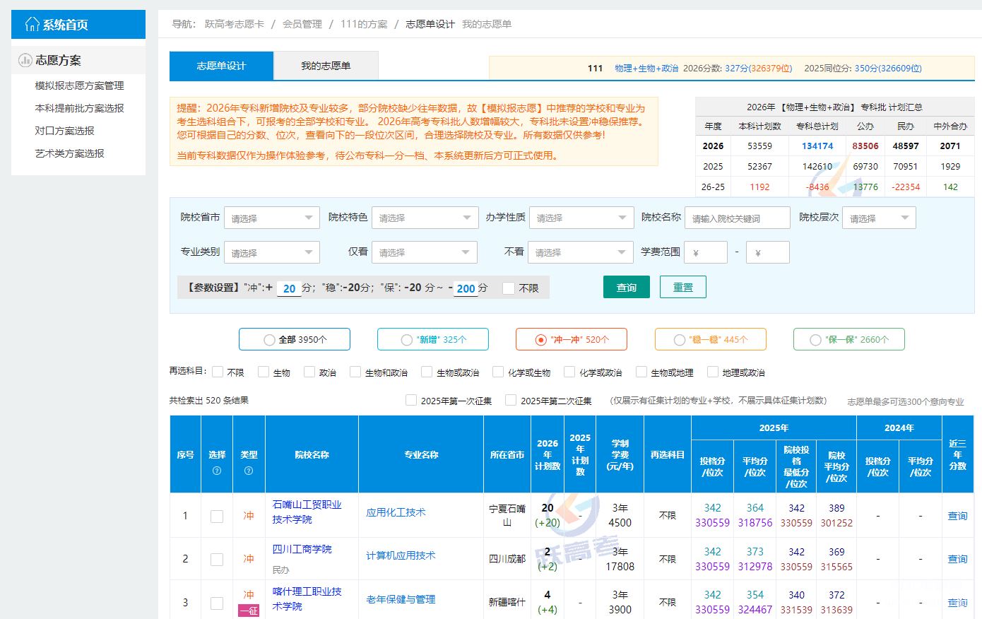 跃高考专科规划师