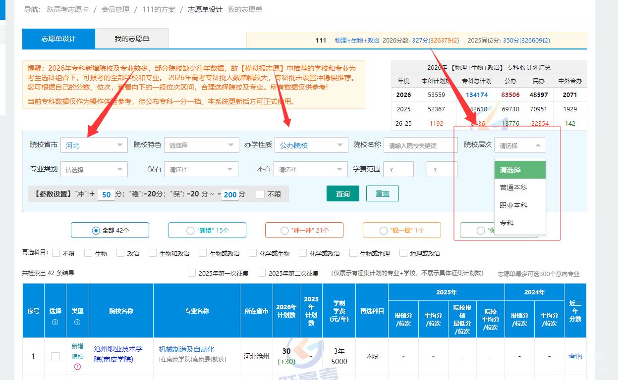 专科志愿