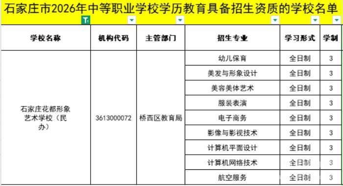 石家庄花都形象艺术学校具备招生资格