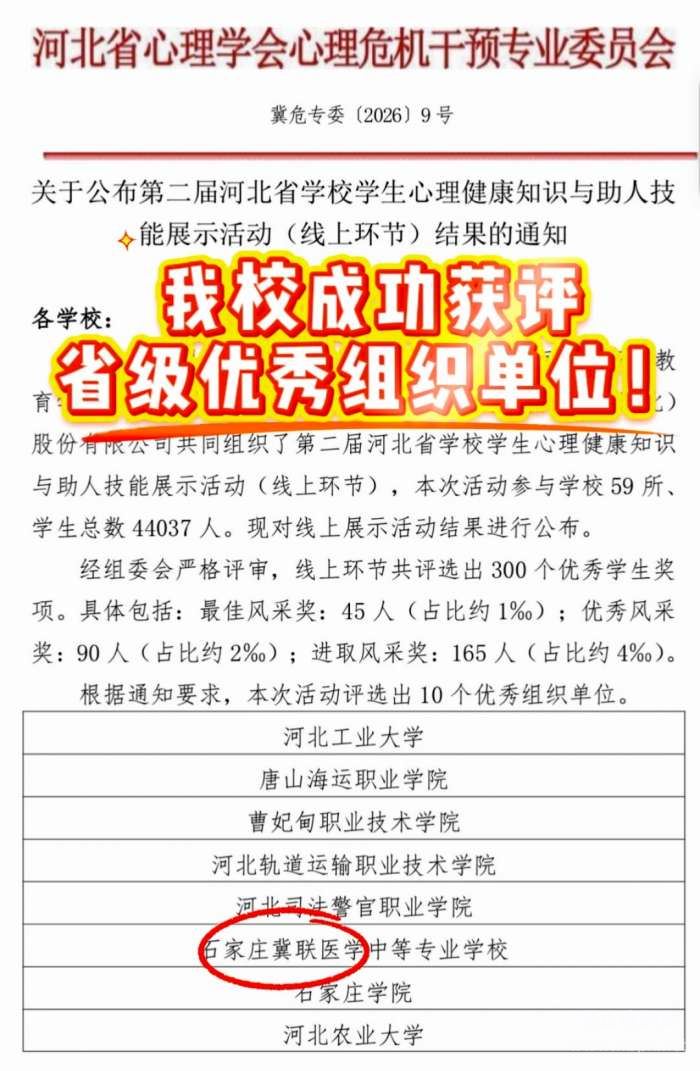 石家庄冀联医学中等专业学校成功获评省级优秀组织单位