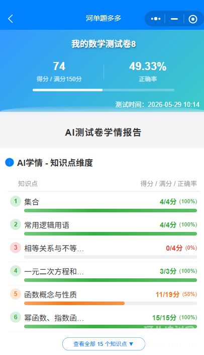 河单题多多学情报告1