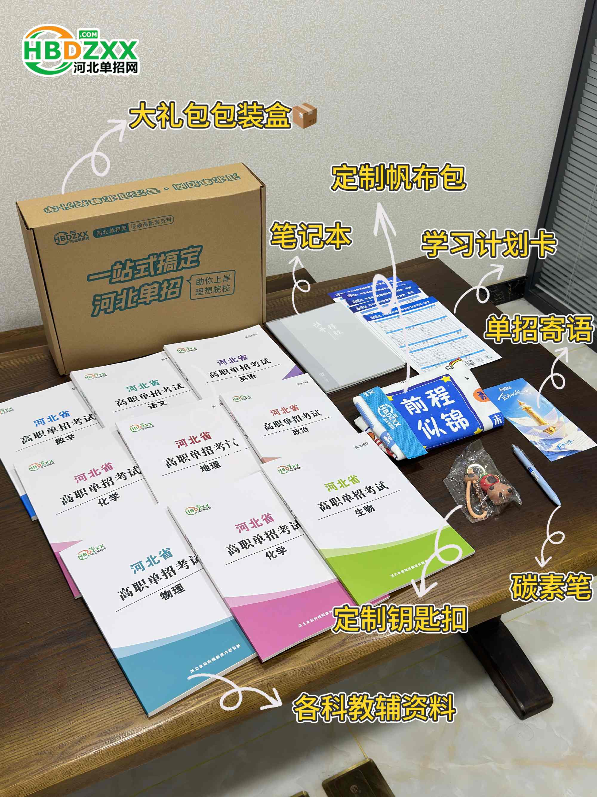 买了河北单招网视频课后怎么学习？一份从报名到考前的行动指南