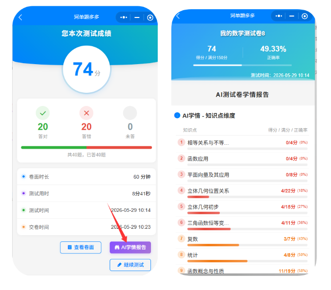 河北单招网视频课月考学情报告分析